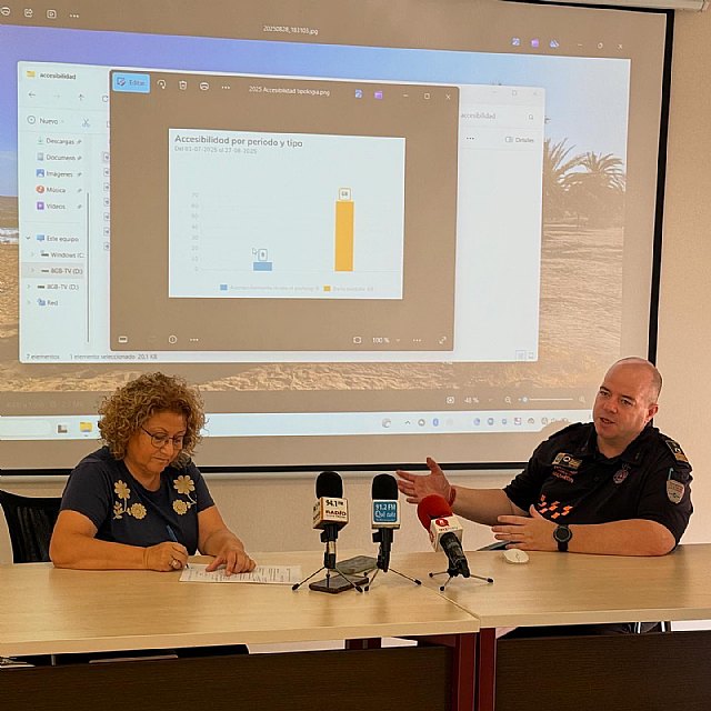 El Servicio Municipal de Protección Civil y Emergencias hace balance del verano 2025